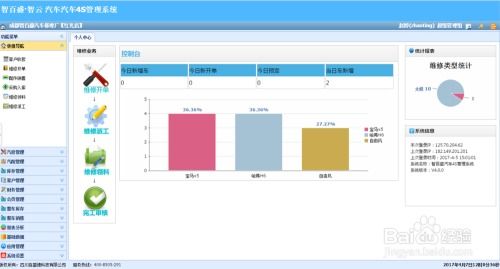 汽车维修连锁管理软件 如何通过智能化软件服务提升汽修厂客户服务水平