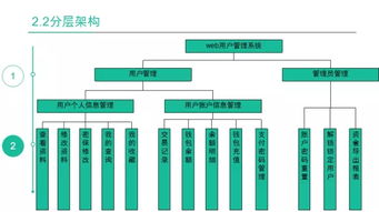 现场直击 牛耳软件工厂项目答辩进行时，软件服务实力尽显
